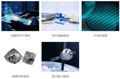 單色科技獲數(shù)千萬元A輪融資 致力于成為全球激光微加工領(lǐng)導(dǎo)者